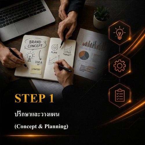 ขั้นตอนวางแผนผลิต เครื่องดื่ม OEM โรงงานผลิตเครื่องดื่ม OEM